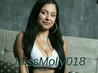 MissMolly018
