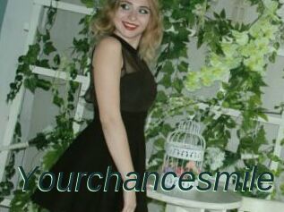 Yourchancesmile
